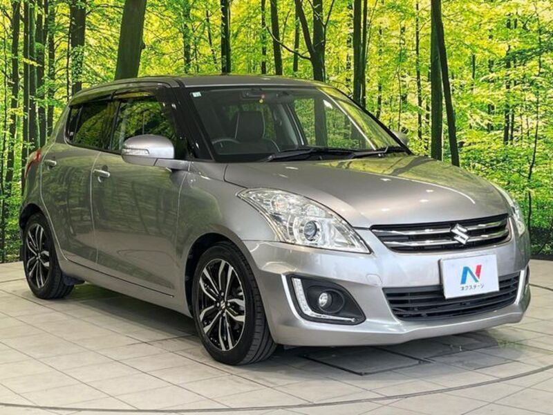 SWIFT