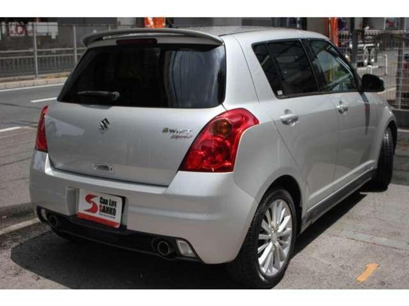 SWIFT