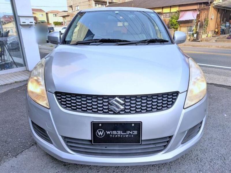 SWIFT