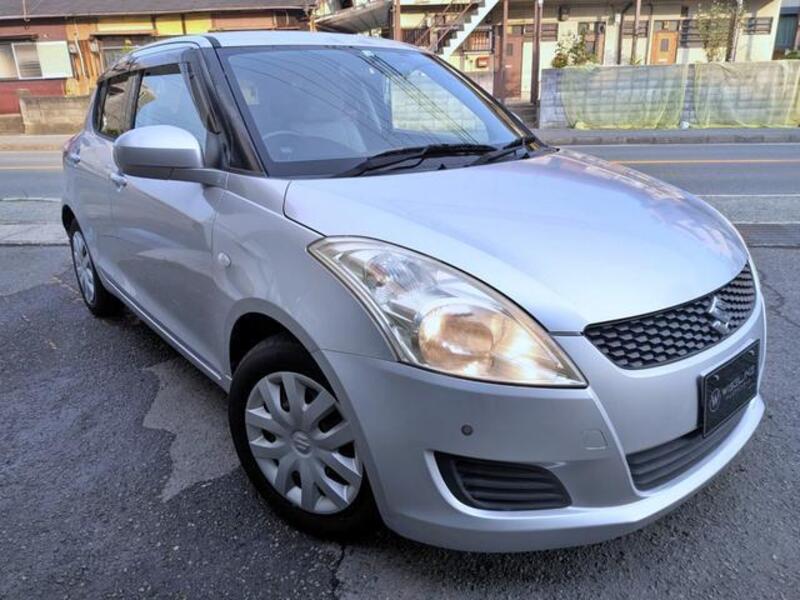 SWIFT