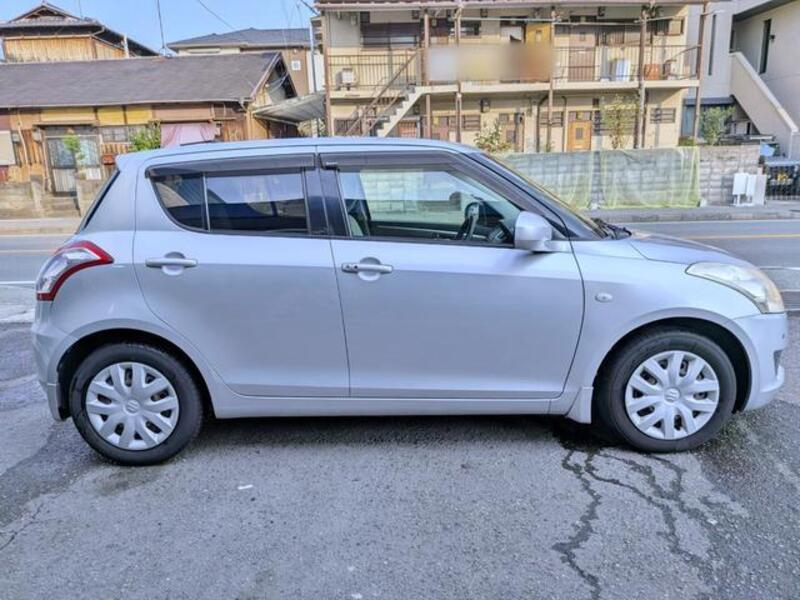 SWIFT