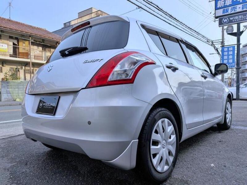 SWIFT