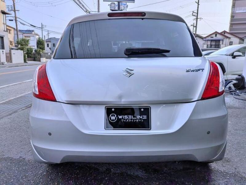 SWIFT