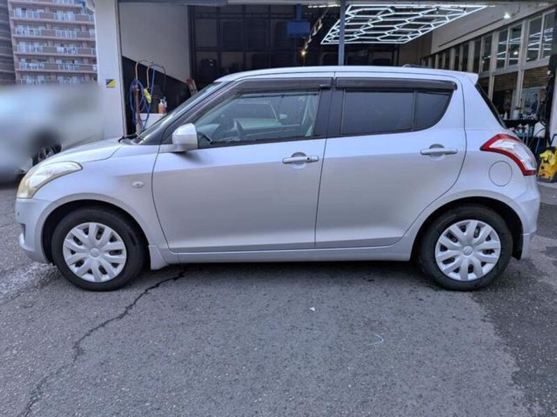 SWIFT
