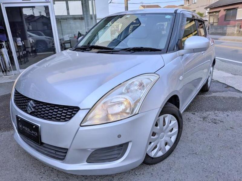 SWIFT