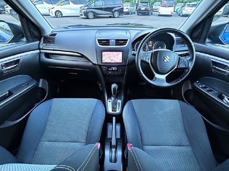 SWIFT