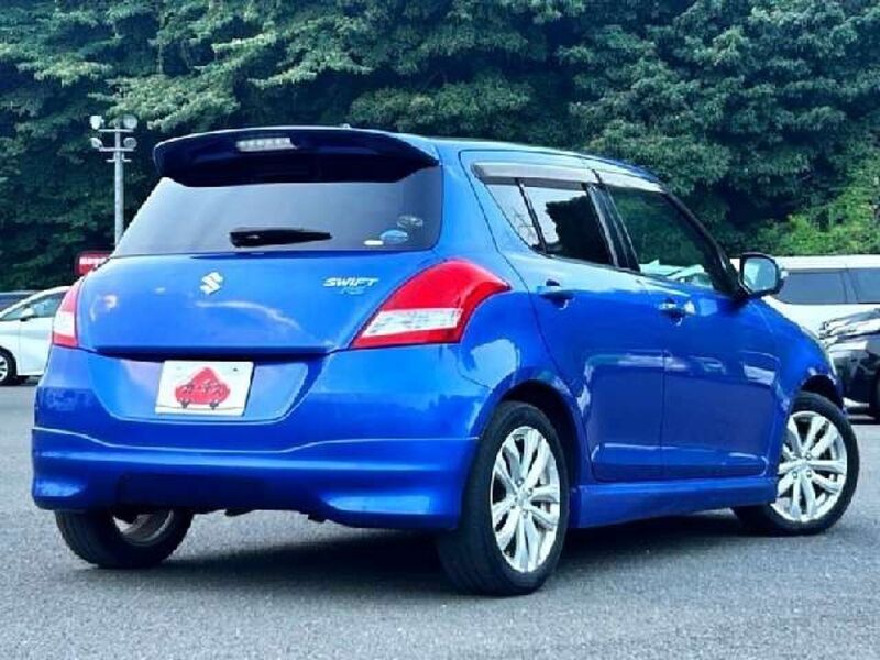 SWIFT