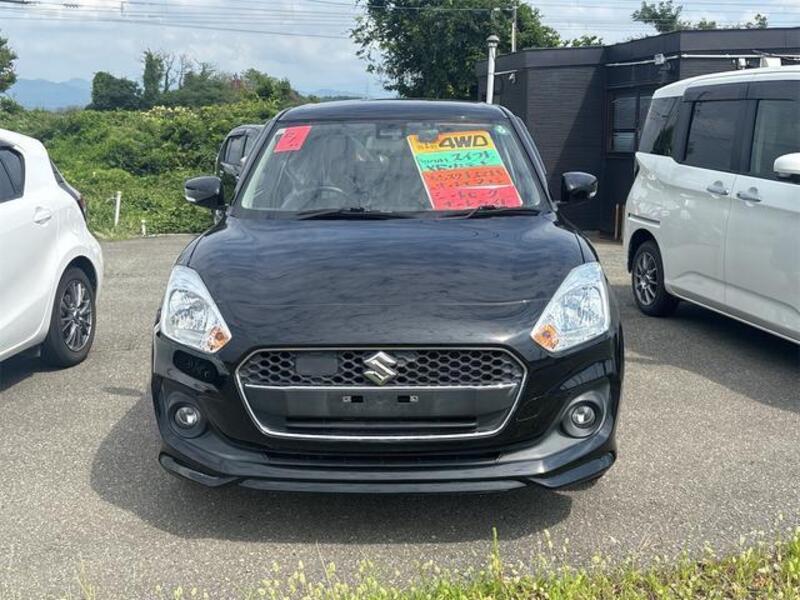 SWIFT