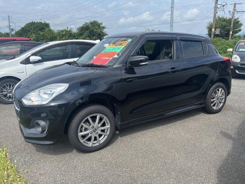 SWIFT