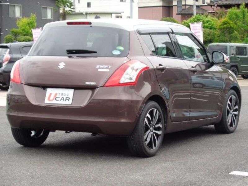 SWIFT
