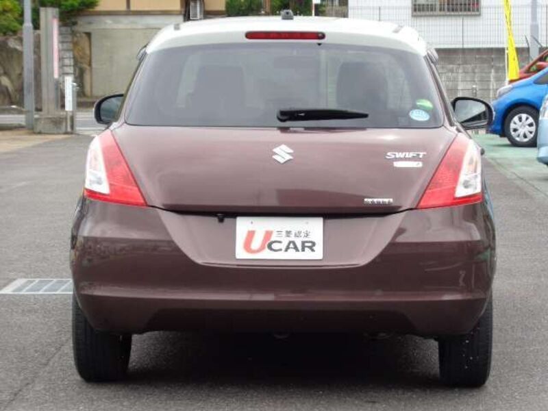 SWIFT