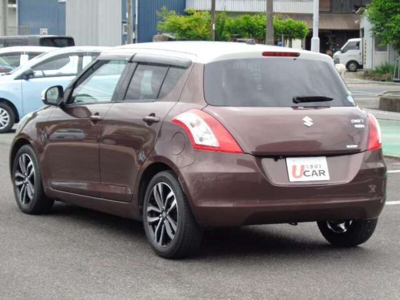 SWIFT