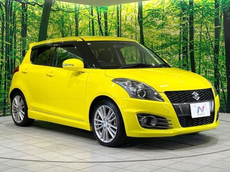 SWIFT