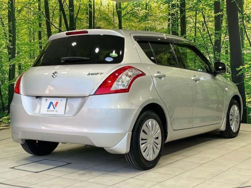 SWIFT