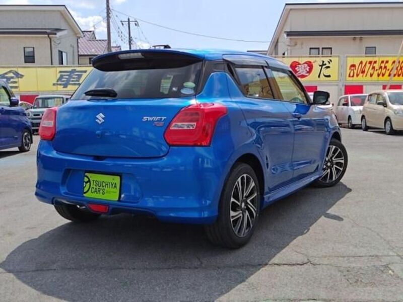 SWIFT