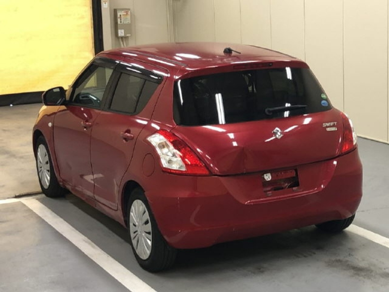 SWIFT