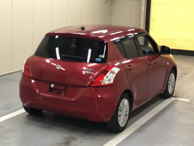 SWIFT
