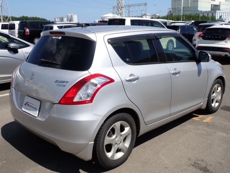 SWIFT