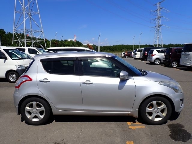 SWIFT