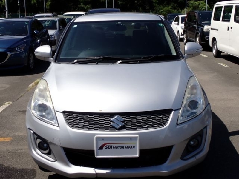 SWIFT