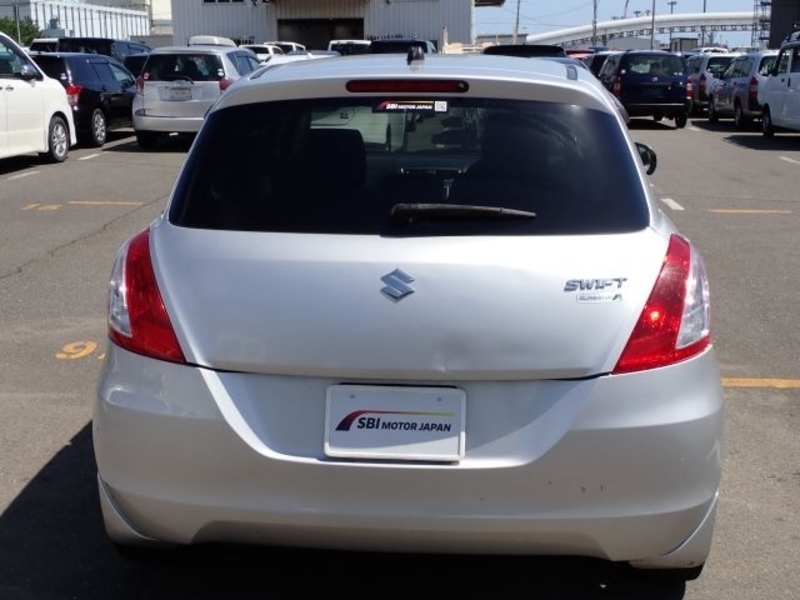 SWIFT