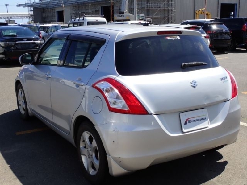 SWIFT