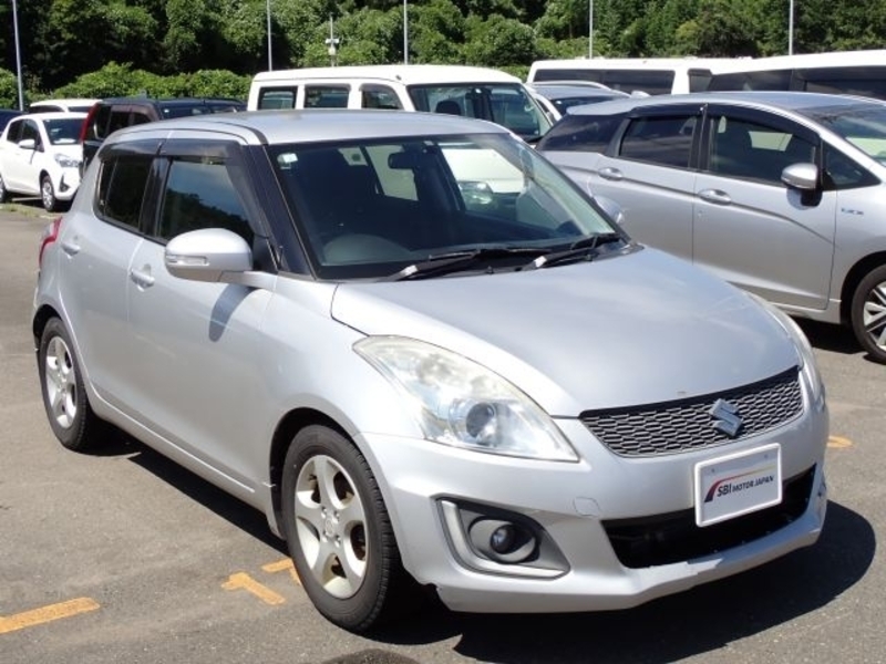 SWIFT