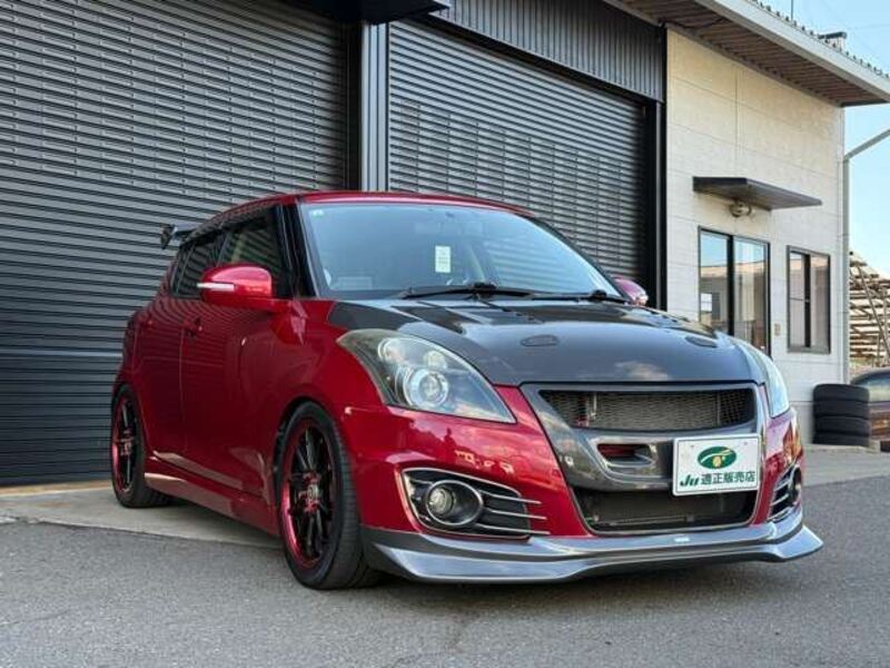 SWIFT