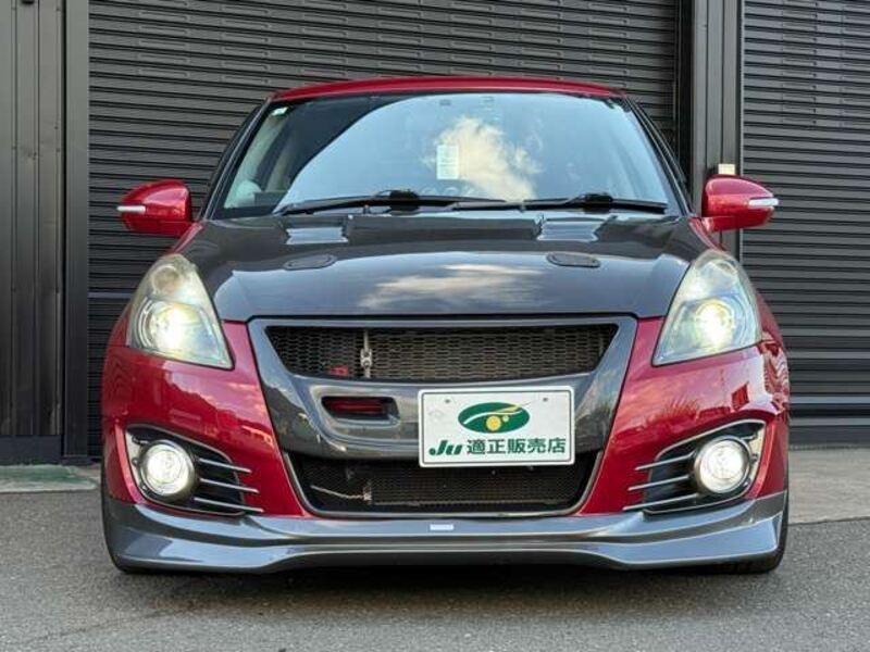 SWIFT