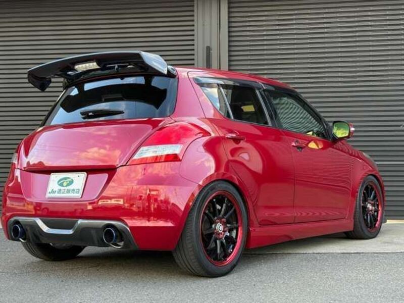 SWIFT