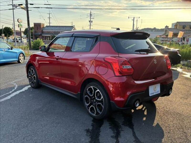 SWIFT