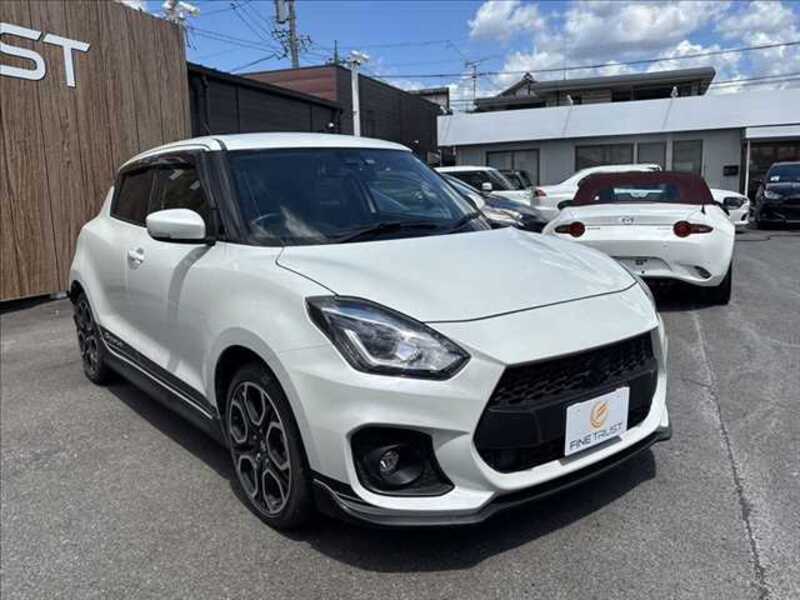 SWIFT