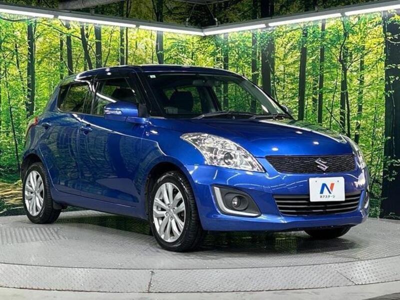 SWIFT