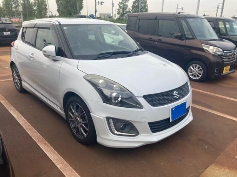SWIFT