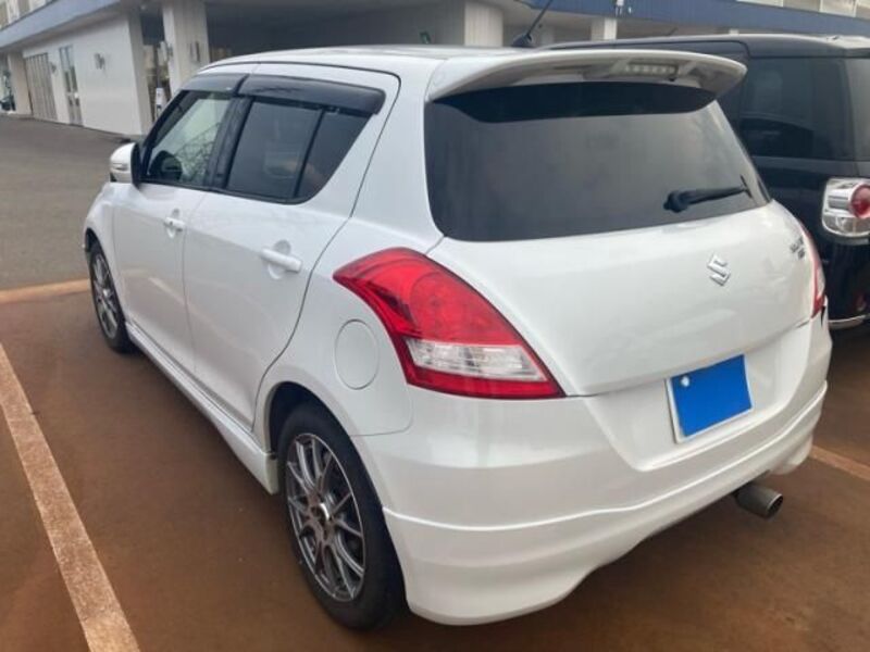 SWIFT