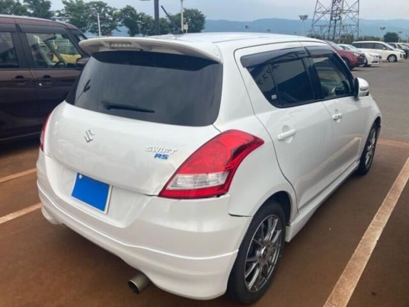 SWIFT