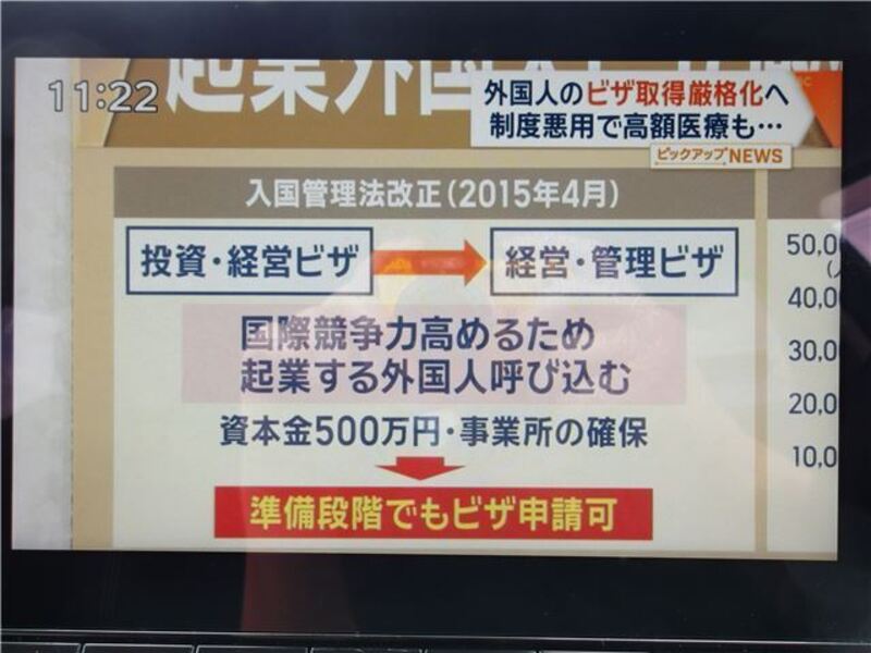 NOTE