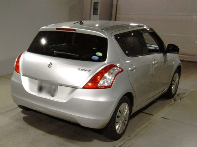 SWIFT