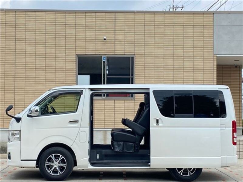 HIACE