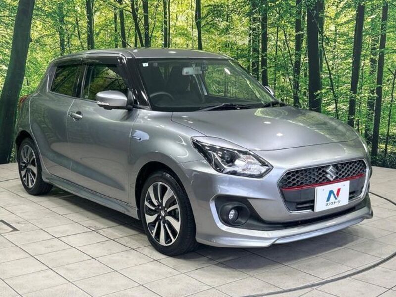 SWIFT