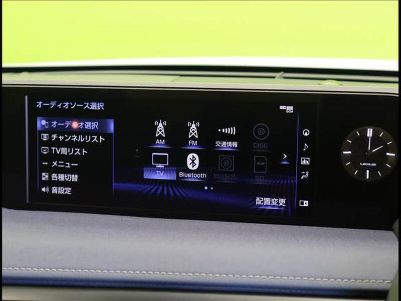 UX