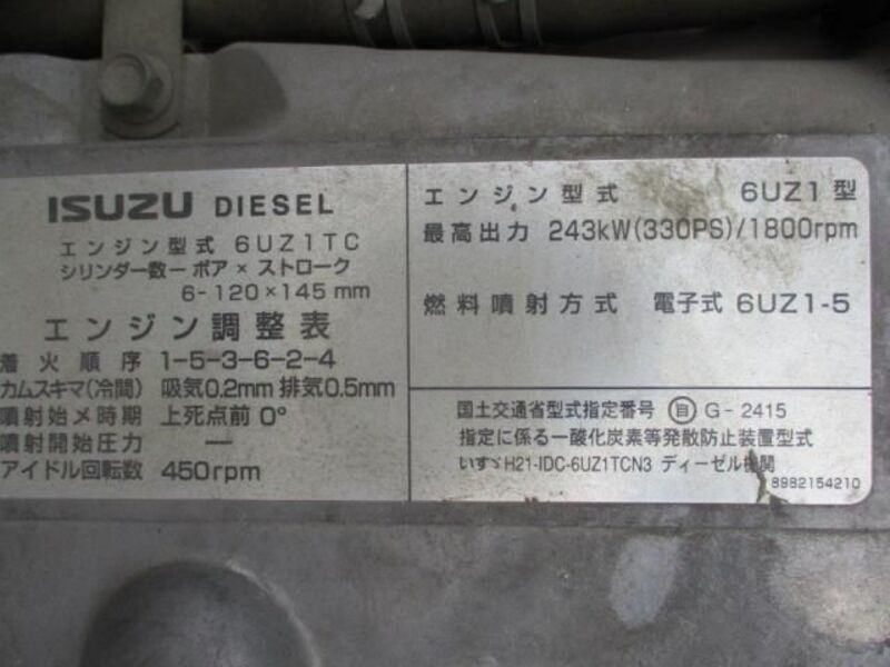 GIGA