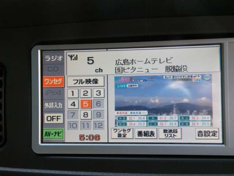 ATRAI WAGON