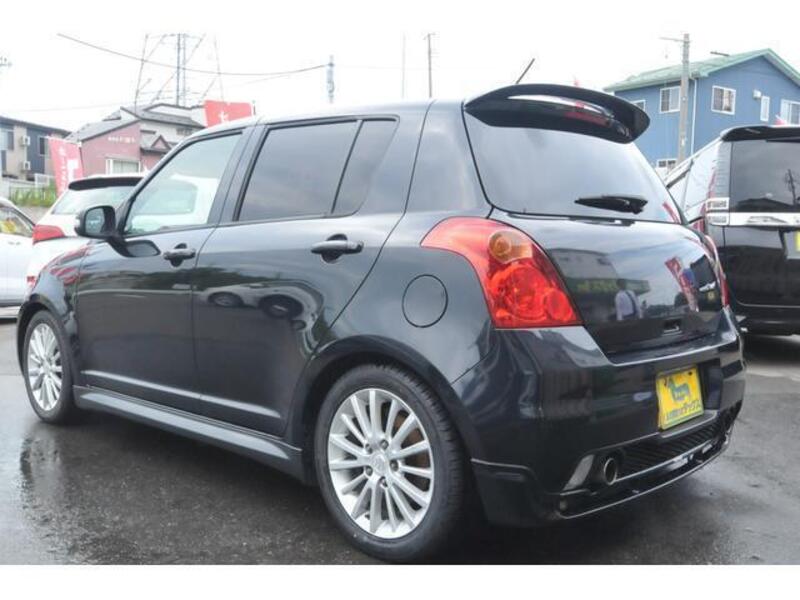SWIFT