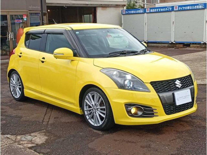 SWIFT