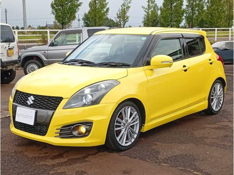 SWIFT