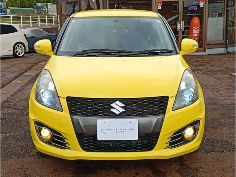 SWIFT