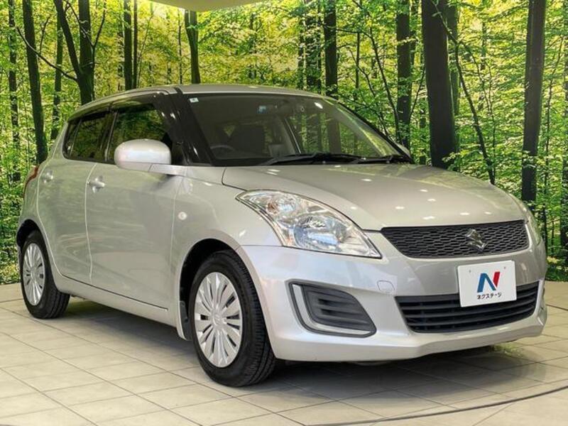 SWIFT
