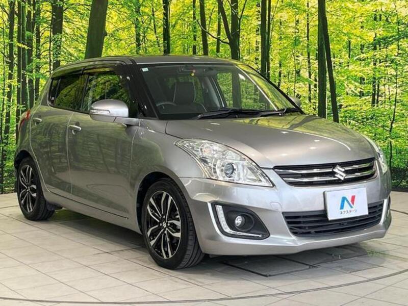SWIFT