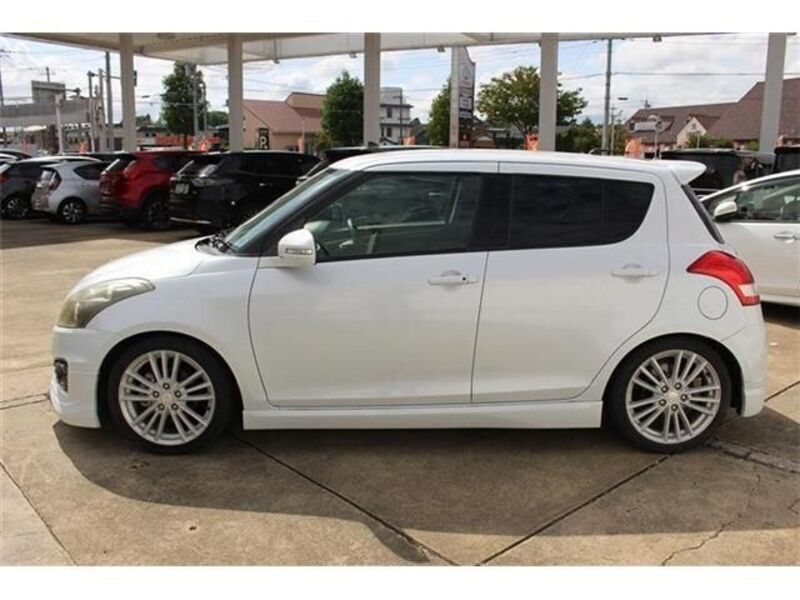 SWIFT